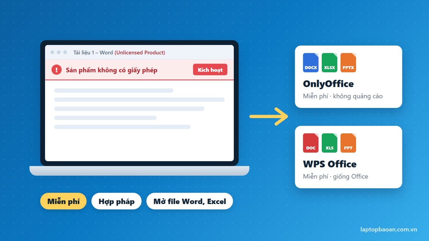 Office crack bị báo "không có bản quyền"? Cân nhắc chuyển sang OnlyOffice hoặc WPS miễn phí